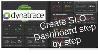 How To Define and create service-level objective (SLO) Dashboard #Dynatrace #SLOinDynatrace #SLO