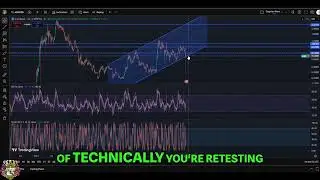 Cardano (ADA) Update: Uptrend Support Holding? #shorts