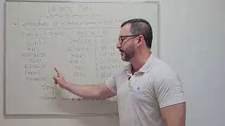 La date (a data) (A1)