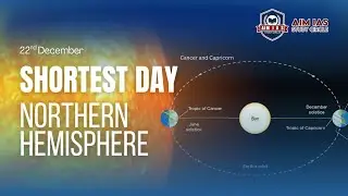 Why 22 Dec Is Shortest Day?| Winter Solstice Explained #WinterSolstice #ShortestDay #LongestNight