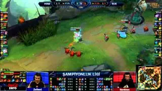 2015 Şampiyonluk Ligi - 5. Hafta 2. G&uuml;n - HWA vs BJK