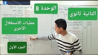 عمليات الاستغلال الأخرى ( الوحدة 8 - 2 ثانوي)