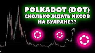 🟢 Это только первая волна роста DOT! Где продавать? Таргеты по росту