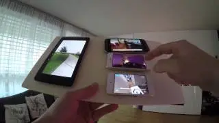 360&deg; Videos auf Smartphones / Tablets by 3D360.ch
