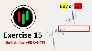 Exercise Day 15: Bullish Flag + RBR with Higher Time Frame Confirmation