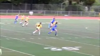 Girls Soccer Concussion