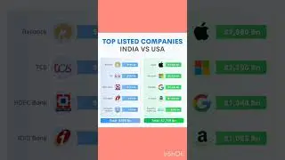 India vs USA #india #usa #stocks #shortstock