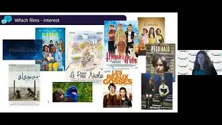 MFL SOS: Using film in the MFL classroom