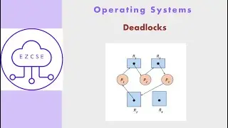 OS35 — Взаимоблокировки | Операционная система