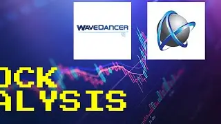 WAVD ADMP | Stock Analysis Top Stocks Daily Update