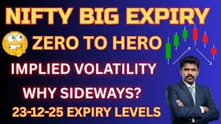 NIFTY BIG EXPIRY   | IMPLIED VOLATILITY | 23-12-25 TUESDAY LEVELS