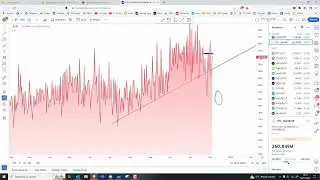 Crypto Market Update - 06 Dec 22 - Where is this BTC Miner Capitulation?!