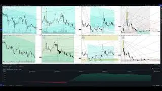 Stellar forecast, (XLMUSDT) today analysis and 2024 | STELLAR / TETHERUS price prediction