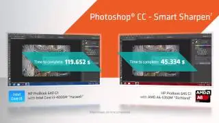 AMD A6 APU VS Intel i3