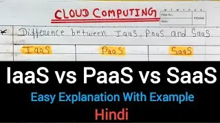 Lec-9 Difference between IaaS, PaaS and SaaS