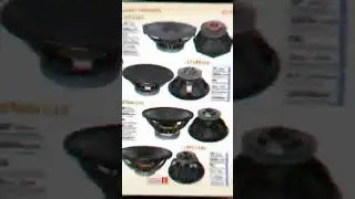 Aerons India Power Full Bass Speakers. || #aerons #bassspeaker