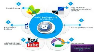 How to submit Bookmarking in SEO | How To Do Social Bookmarking Submission in SEO