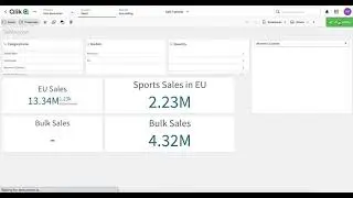 Set Analysis Qlik Sense