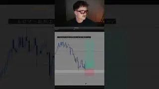 Euro/USD Trading: My Risky Trade and Why It's Working! #shorts