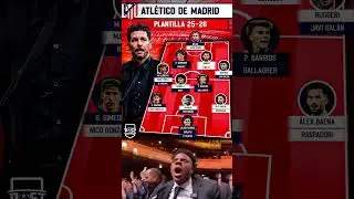 Atl&eacute;tico Madrid Future XI 2026 | Possible Transfers & Talents
