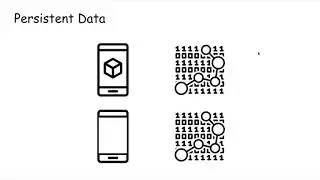 persistent data