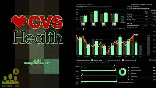 Телефонная конференция по итогам третьего квартала 2025 г. от CVS Health