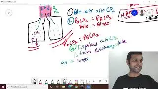 Calculations in Physiology Part 1 | PGMEE | Vijay Gupta