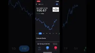 #stockmarket #investing #dividend #stockportfolio #dividendstocks #stockmarket #tesla #short #shorts