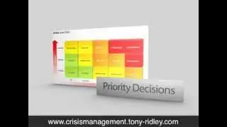 Crisis Management and Leadership Training:29.Communications-Publishing by Tony Ridley