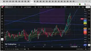 TCELL KISA DEGERLENDIRME... 2026 02 02 13 41 17