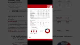 VAMO3: O Lucro caiu 72%, mas a Opera&ccedil;&atilde;o &eacute; RECORDE! Como a queda da SELIC pode destravar a VAMOS?