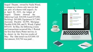 Sequel Theatre owned by Nadia Wood is unique as it shows only movies that are part of a theme wit...