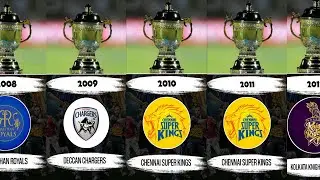 IPL Winners List From 2008 to 2022 | Indian premier league Winners | TATA IPL 2023