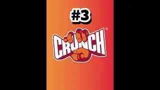 Top 5 Best Gyms In America