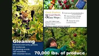 First Friday: Food Systems Focus - Clea Rome, June 1st, 2018