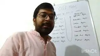 Computer Networking - OSI model