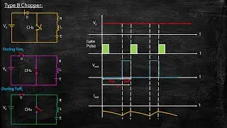 Преобразователь типа B | Силовая электроника | Лекция 70