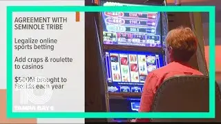 Gov. Ron DeSantis signs Florida gaming compact with Seminole tribe