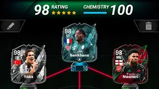 The 198 rated team in MADFUT 25!!