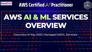 Amazon ML Services Overview | Amazon Machine Learning  | AWS ML services | AWS AI Practitioner