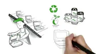 Green Century Enterprises: Environmentally Friendly Food Service Packaging