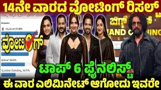Biggboss 14th Week Voting Result | Biggboss Top 6 Finale Contestant | Biggboss 14th week Elimination