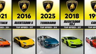 The Evolution Of Lamborghini