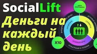 Social Lift. Знакомство с компанией. Маркетинг проекта Dream Team. Все плюсы и фишки проекта.