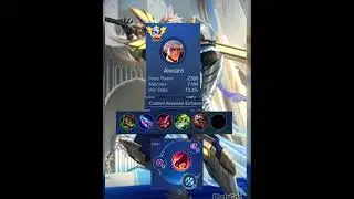 Alucard Best build 2024 | Alucard build And Emblem set/Mobile legends bang bang