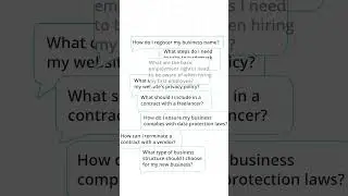 Get instant answers with Taylor AI