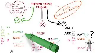 PRESENT SIMPLE PASSIVE TENSE