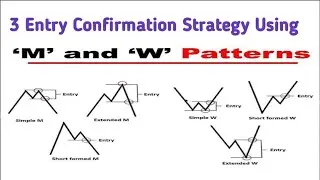 3 Entry Confirmation Strategy Using the 'M' and 'W' Chart Patterns For Beginners Forex Traders