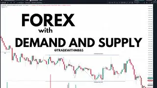 FOREX : WHAT HAPPENS AFTER 10 DAYS OF LONG CONSOLIDATION IN GOLD ?