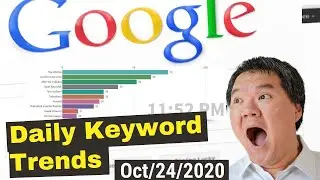 Daily Google Keyword Trends - Top 10 Search Trends For USA At 10/24/2020